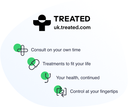 Simple & Secure Online Treatments